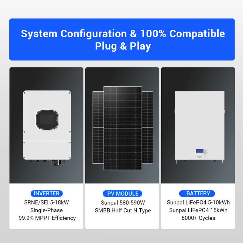 Hybride zonnepaneelset 1000W 3 - Solar Panel System 10Kw recensie en prijs