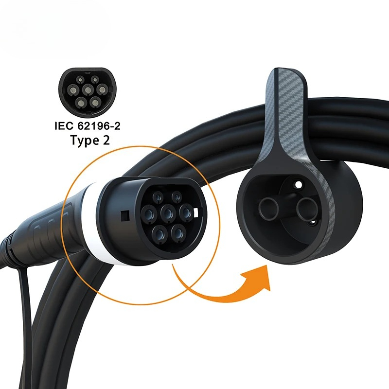 EV-opladerhouder Holster Dock  - Ev Charger Wallbox recensie en prijs
