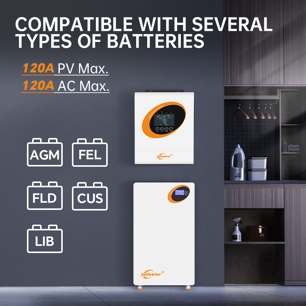 Nieuwe jsdsolar 6.5KW 48V Hybr - Flexible Solar Panel recensie en prijs