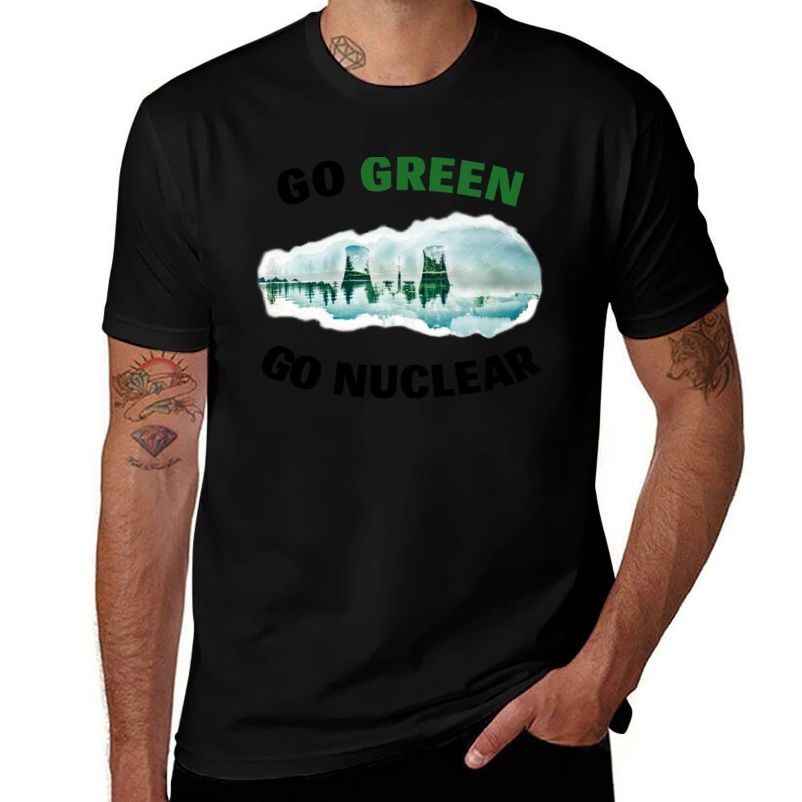 Ga groen, ga nucleair - Steun  - Renewable Energy In China recensie en prijs