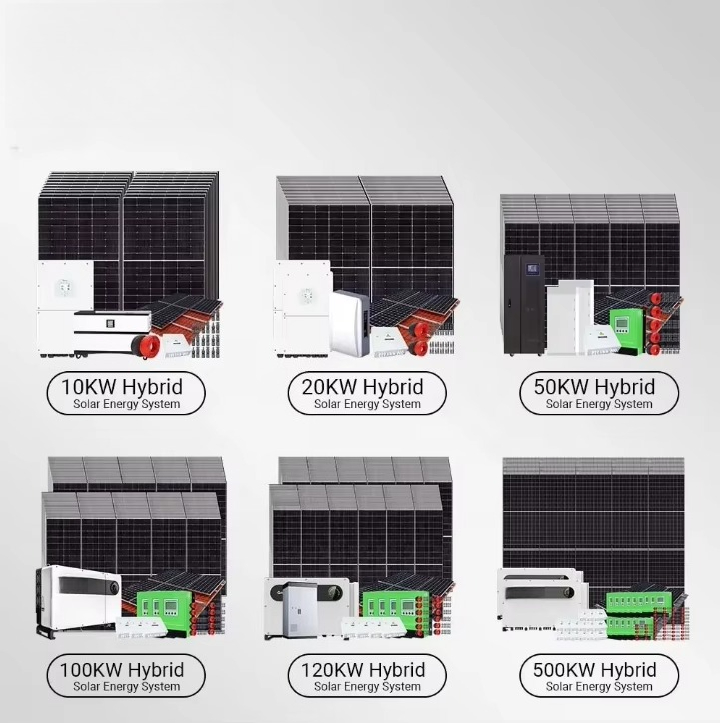 10 kW 20 kW 30 kW 3-fase zonne - Solar Panel System 10Kw recensie en prijs