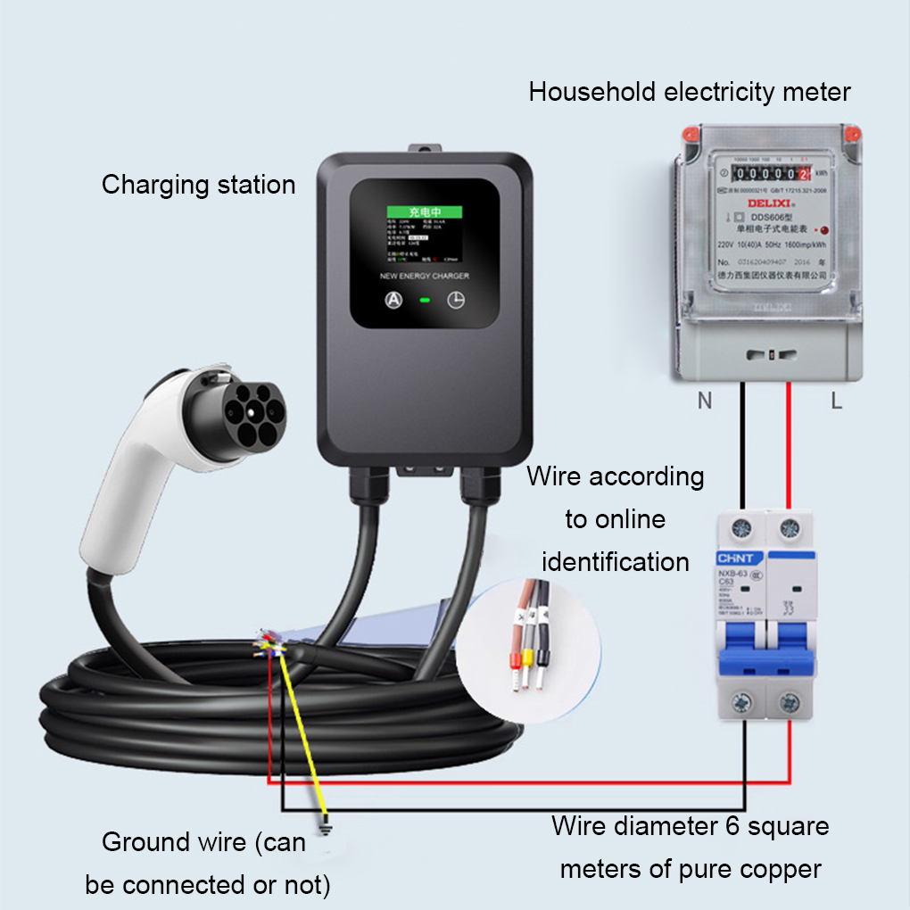 EV Charger 32A-24A-16A-8A 7KW  - Ev Charger Wallbox recensie en prijs