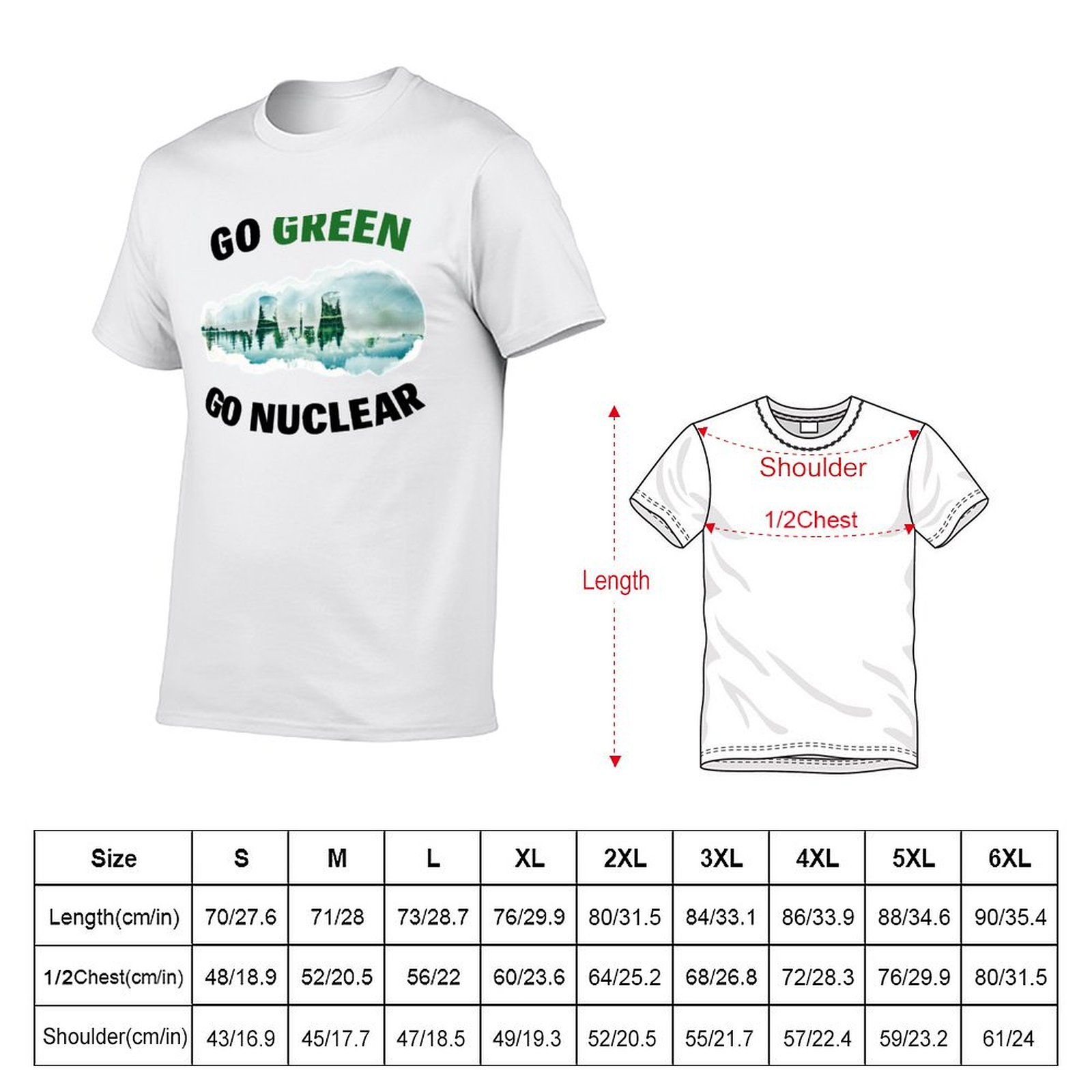 Ga groen, ga nucleair - Steun  - Renewable Energy In China recensie en prijs