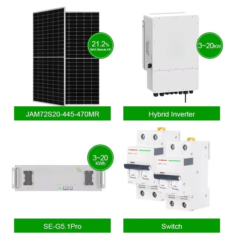 12 kW hybride zonne-energiesys - Solar Panel System 10Kw recensie en prijs