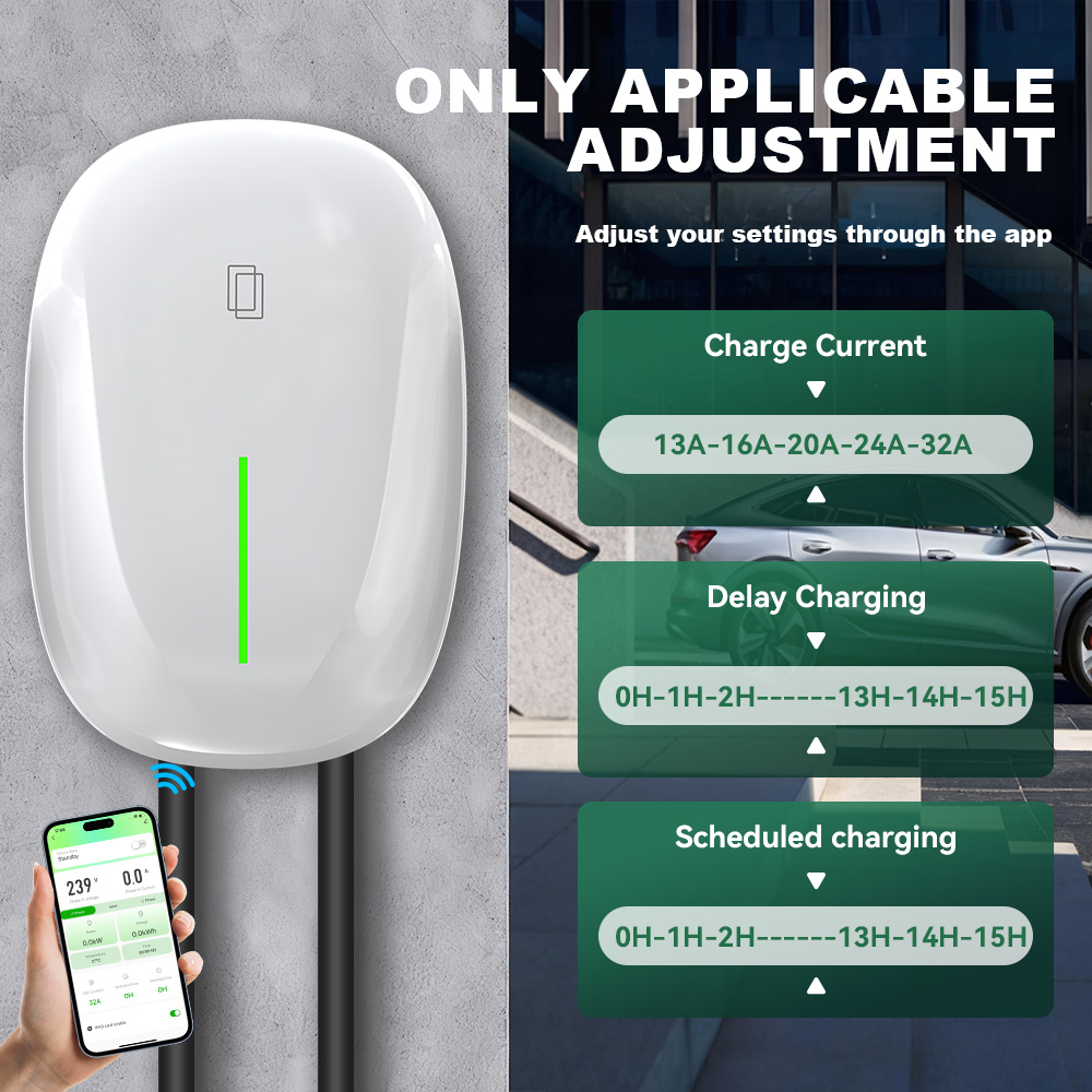 IPENGEN 7KW TS-NACS EV-laadsta - Ev Charger Wallbox recensie en prijs