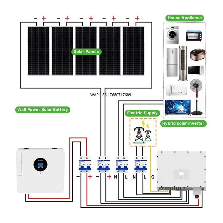 Compleet zonnestelsel 5kw 10kw - Solar Panel System 10Kw recensie en prijs