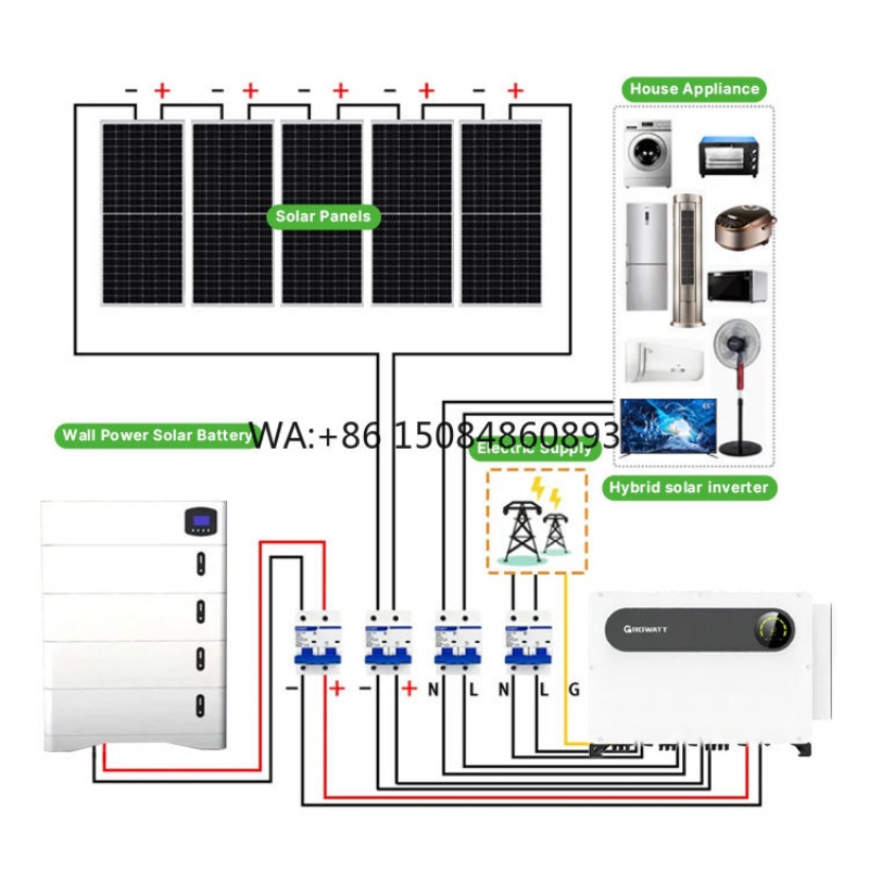 Complete Off-Grid Zonnesysteem - Solar Panel System 10Kw recensie en prijs